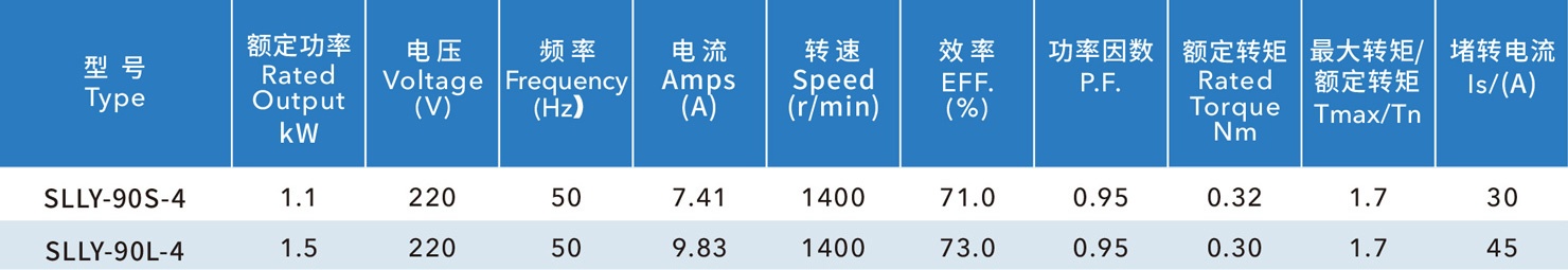 牛舍風(fēng)機(jī)電機(jī)